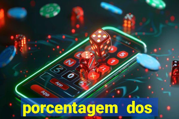 porcentagem dos jogos slots que pagam